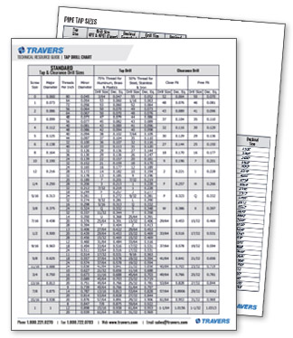 Sae Tap Drill Chart And Metric Tap Drill Chart Water Resistant Set Of